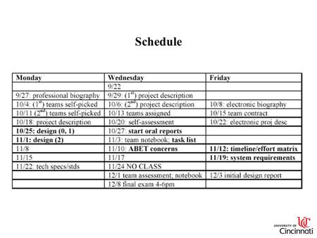 Schedule. Oral Presentations Engineers make presentations to clients, managers, teams, and the technical community Communication skills identified as.