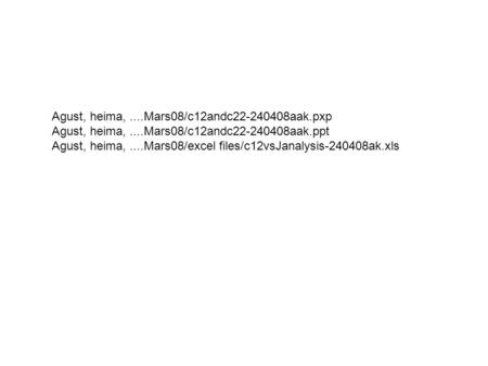 Agust, heima,....Mars08/c12andc22-240408aak.pxp Agust, heima,....Mars08/c12andc22-240408aak.ppt Agust, heima,....Mars08/excel files/c12vsJanalysis-240408ak.xls.