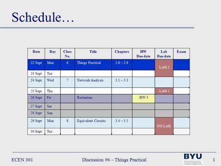 ECEN 301Discussion #6 – Things Practical1 DateDayClass No. TitleChaptersHW Due date Lab Due date Exam 22 SeptMon6Things Practical2.6 – 2.8 LAB 2 23 SeptTue.