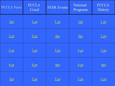 2 pt 3 pt 4 pt 5pt 1 pt 2 pt 3 pt 4 pt 5 pt 1 pt 2pt 3 pt 4pt 5 pt 1pt 2pt 3 pt 4 pt 5 pt 1 pt 2 pt 3 pt 4pt 5 pt 1pt FCCLA Facts FCCLA Creed STAR Events.