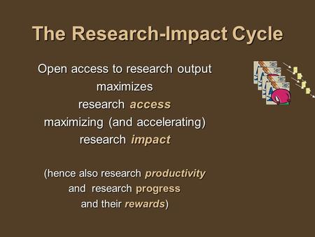 The Research-Impact Cycle Open access to research output maximizes research access maximizing (and accelerating) research impact (hence also research productivity.