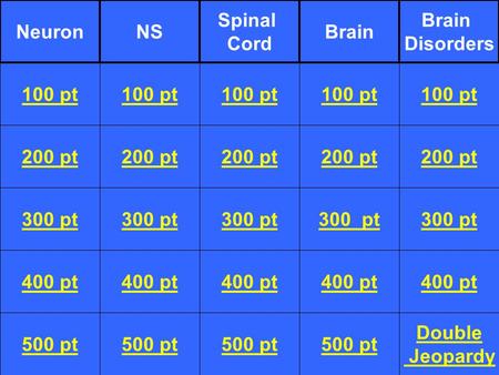 200 pt 300 pt 400 pt 500 pt 100 pt 200 pt 300 pt 400 pt 500 pt 100 pt 200 pt 300 pt 400 pt 500 pt 100 pt 200 pt 300 pt 400 pt 500 pt 100 pt 200 pt 300.