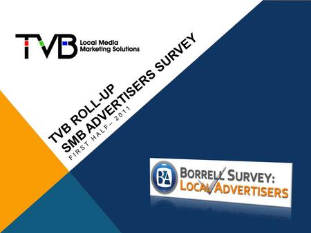 TVB ROLL-UP SMB ADVERTISERS SURVEY FIRST HALF– 2011.