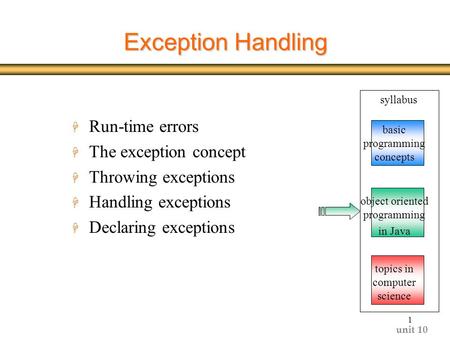 Unit 10 1 Exception Handling H Run-time errors H The exception concept H Throwing exceptions H Handling exceptions H Declaring exceptions basic programming.