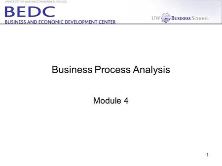 1 Business Process Analysis Module 4. 2 Keep focused on the timeline Week 1234567891011 Prepare for Kick-off Meeting Assign teams Team forming Review.