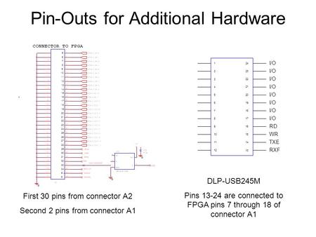 Pin-Outs for Additional Hardware 7 5 6 7 8 9 10 11 12 13 14 15 16 17 18 19 20 21 22 23 24 25 26 27 28 29 30 31 32 33 34 5 6 First 30 pins from connector.