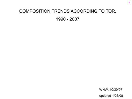 1 COMPOSITION TRENDS ACCORDING TO TOR, 1990 - 2007 WHW, 10/30/07 updated 1/23/08.