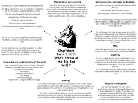 Kingfishers Term 2 2011 ‘Who’s afraid of the Big Bad Wolf?’ Mathematical development We will be developing our learning through the following units: subtraction.