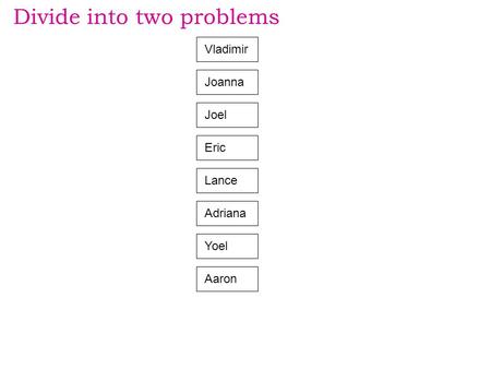 Vladimir Joanna Joel Eric Yoel Adriana Lance Aaron Divide into two problems.