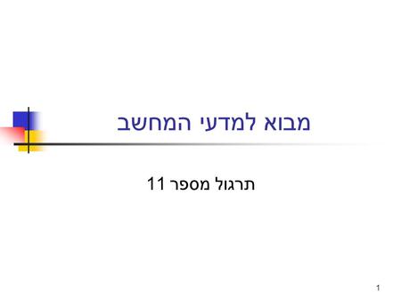 1 מבוא למדעי המחשב תרגול מספר 11 2 הנושאים להיום סיבוכיות זמן ומקום של אלגוריתמים. למה צריך ללמוד את זה? 100% יופיע במבחן מדד ליעילות של אלגוריתמים.