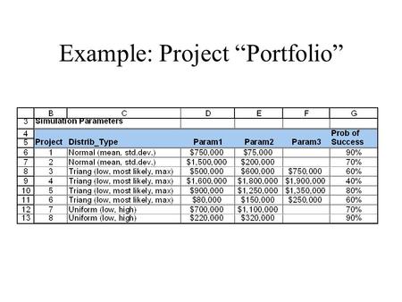 Example: Project “Portfolio”. Spreadsheet Template.