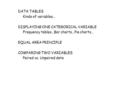 DATA TABLES Kinds of variables… DISPLAYING ONE CATEGORICAL VARIABLE Frequency tables…Bar charts…Pie charts… EQUAL AREA PRINCIPLE COMPARING TWO VARIABLES.