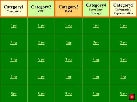 2 pt 3 pt 4 pt 5pt 1 pt 2 pt 3 pt 4 pt 5 pt 1 pt 2pt 3 pt 4pt 5 pt 1pt 2pt 3 pt 4 pt 5 pt 1 pt 2 pt 3 pt 4pt 5 pt 1pt Category1 Computers Category2 CPU.