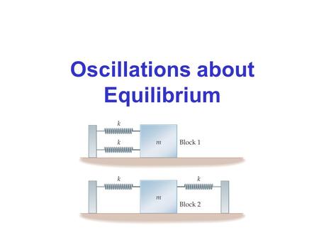 Oscillations about Equilibrium