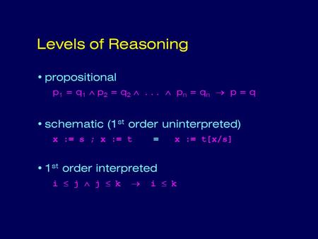 Levels of Reasoning propositional p 1 = q 1  p 2 = q 2 ...  p n = q n  p = q schematic (1 st order uninterpreted) x := s ; x := t = x := t[x/s] 1 st.