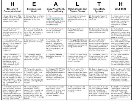 H Consumer & Community Health E Environmental Health A Injury Prevention & Personal Safety L Communicable and Chronic Disease T Human Body Systems H WILD.