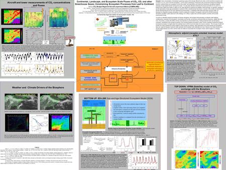 Continental, Landscape, and Ecosystem Scale Fluxes of CO 2, CO, and other Greenhouse Gases: Constraining Ecosystem Processes from Leaf to Continent (a.k.a.