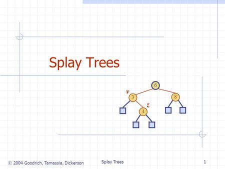 © 2004 Goodrich, Tamassia, Dickerson Splay Trees1 6 3 8 4 v z.