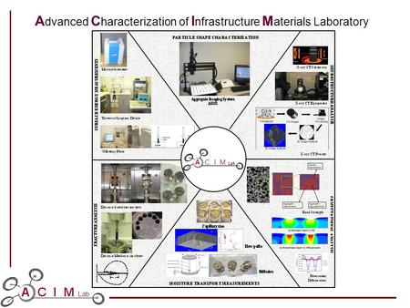 A dvanced C haracterization of I nfrastructure M aterials Laboratory.