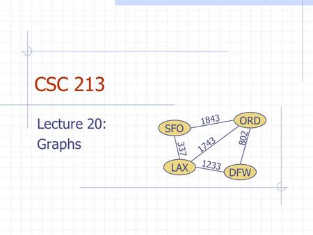 CSC 213 ORD DFW SFO LAX 802 1743 1843 1233 337 Lecture 20: Graphs.