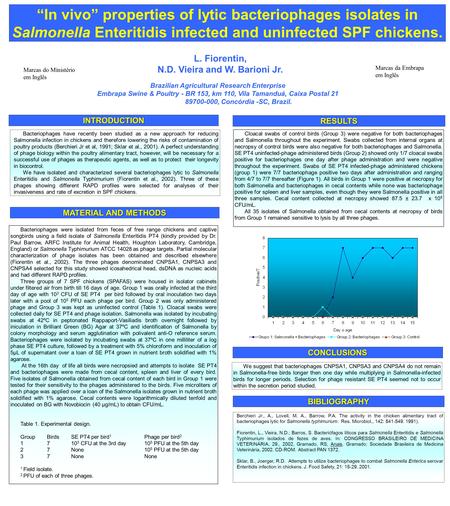 “In vivo” properties of lytic bacteriophages isolates in Salmonella Enteritidis infected and uninfected SPF chickens. L. Fiorentin, N.D. Vieira and W.