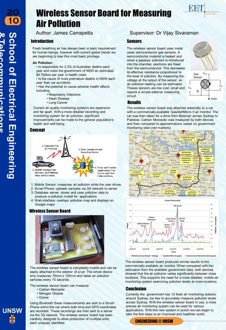 20 10 School of Electrical Engineering &Telecommunications UNSW UNSW 10 Author: James Carrapetta Supervisor: Dr Vijay Sivaraman Wireless.