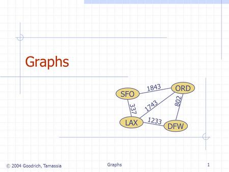 © 2004 Goodrich, Tamassia Graphs1 ORD DFW SFO LAX 802 1743 1843 1233 337.