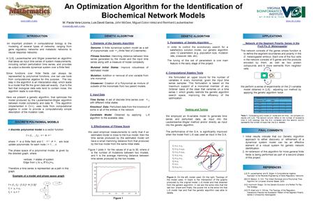 1. Elements of the Genetic Algorithm  Genome: A finite dynamical system model as a set of d polynomials over  2 (finite field of 2 elements)  Fitness.