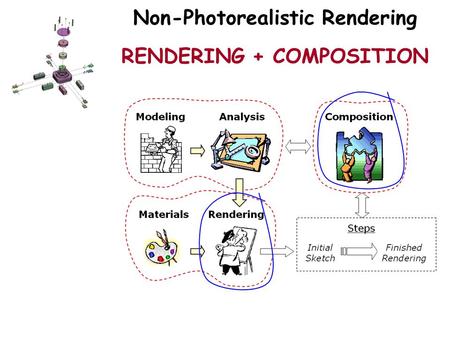 Non-Photorealistic Rendering RENDERING + COMPOSITION.