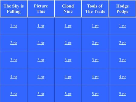 2 pt 3 pt 4 pt 5 pt 1 pt 2 pt 3 pt 4 pt 5 pt 1 pt 2 pt 3 pt 4 pt 5 pt 1 pt 2 pt 3 pt 4 pt 5 pt 1 pt 2 pt 3 pt 4 pt 5 pt 1 pt The Sky is Falling Picture.