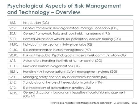 Psychological Aspects of Risk Management and Technology – G. Grote ETHZ, Fall09 Psychological Aspects of Risk Management and Technology – Overview.