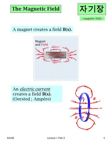 8/4/08Lecture 1 Part 2 1 The Magnetic Field A magnet creates a field B(x). An electric current creates a field B(x). (Oersted ; Ampère) 자기장 —magnetic field—