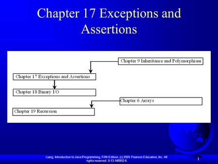 Liang, Introduction to Java Programming, Fifth Edition, (c) 2005 Pearson Education, Inc. All rights reserved. 0-13-148952-6 1 Chapter 17 Exceptions and.