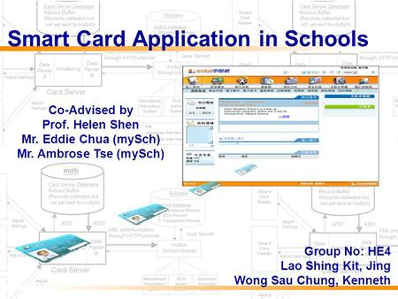 Co-Advised by Prof. Helen Shen Mr. Eddie Chua (mySch) Mr. Ambrose Tse (mySch) Group No: HE4 Lao Shing Kit, Jing Wong Sau Chung, Kenneth Smart Card Application.