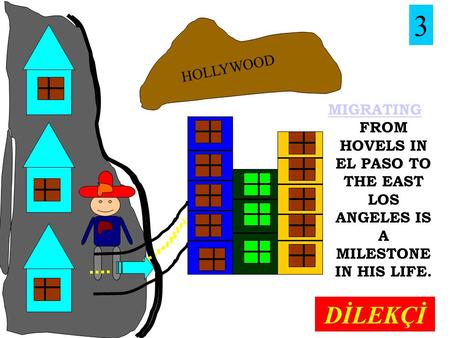 MIGRATING MIGRATING FROM HOVELS IN EL PASO TO THE EAST LOS ANGELES IS A MILESTONE IN HIS LIFE. 3 HOLLYWOOD DİLEKÇİ.