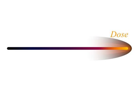 Dose. Energy Gained Particles lose energy in matter. Eventually energy loss is due to ionization. An important measure is the amount of energy gained.