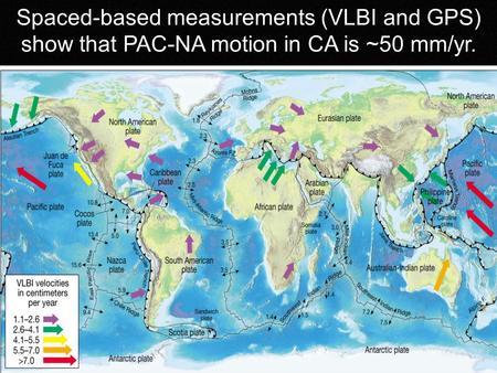 Spaced-based measurements (VLBI and GPS) show that PAC-NA motion in CA is ~50 mm/yr.