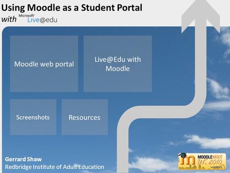 Moodle web portal with Moodle Using Moodle as a Student Portal with Gerrard Shaw Redbridge Institute of Adult Education Screenshots Resources.