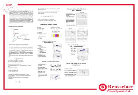 Plasma Dynamics Lab HIBP Abstract Measurements of the radial equilibrium potential profiles have been successfully obtained with a Heavy Ion Beam Probe.