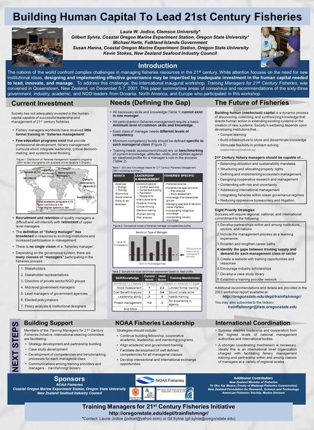 Building Human Capital To Lead 21st Century Fisheries Laura W. Jodice, Clemson University* Gilbert Sylvia, Coastal Oregon Marine Experiment Station, Oregon.