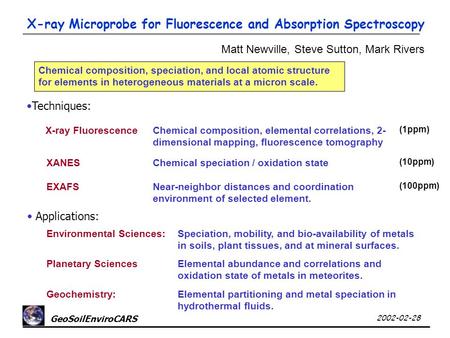 GeoSoilEnviroCARS 2002-02-28 Matt Newville, Steve Sutton, Mark Rivers Applications: XANES EXAFS Techniques: Near-neighbor distances and coordination environment.