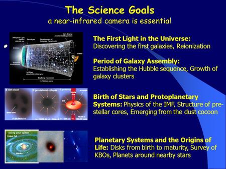 The Science Goals a near-infrared camera is essential young solar system Kuiper Belt Planets The First Light in the Universe: Discovering the first galaxies,