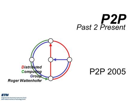 Distributed Computing Group Roger Wattenhofer P2P P2P 2005 Past 2 Present.