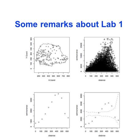 Some remarks about Lab 1. image(parana.krige,val=sqrt(parana.kri ge$krige.var)) contour(parana.krige,loc=loci,add=T)