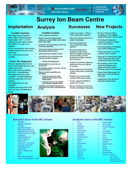 Facilities Include: 2 MV Tandem accelerator Rapid elemental depth profile techniques include RBS, EBS, ERD, PIXE and NRD Sub-micro size microbeam with.