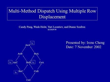 Multi-Method Dispatch Using Multiple Row Displacement Candy Pang, Wade Holst, Yuri Leontiev, and Duane Szafron ECOOP’99 Presented by: Irene Cheng Date: