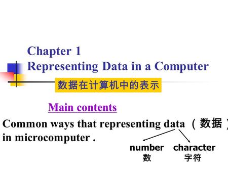 Chapter 1 Representing Data in a Computer