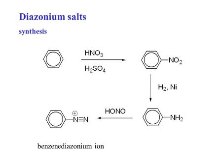 Diazonium salts synthesis benzenediazonium ion. Diazonium salts, reactions 1.Coupling to form azo dyes 2.Replacements a) -Br, -Cl, -CN b) -I c) -F d)