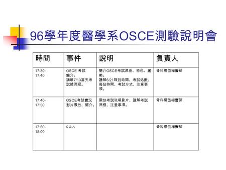 96 學年度醫學系 OSCE 測驗說明會 時間事件說明負責人 17:30- 17:40 OSCE 考試 簡介。 講解 7/13 當天考 試總流程。 簡介 OSCE 考試源由、特色、趨 勢。 講解 6/21 報到時間、考試站數、 每站時間、考試方式、注意事 項。 骨科楊岱樺醫師 17:40- 17:50.