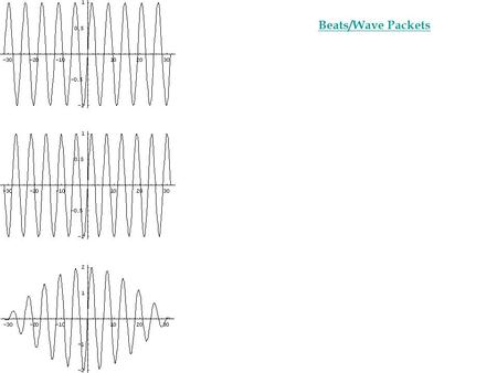 Beats/Wave Packets. ConcepTest #33: A note of frequency f 1 is played on a xylophone. A different note f 2 is played on the xylophone at the same time.